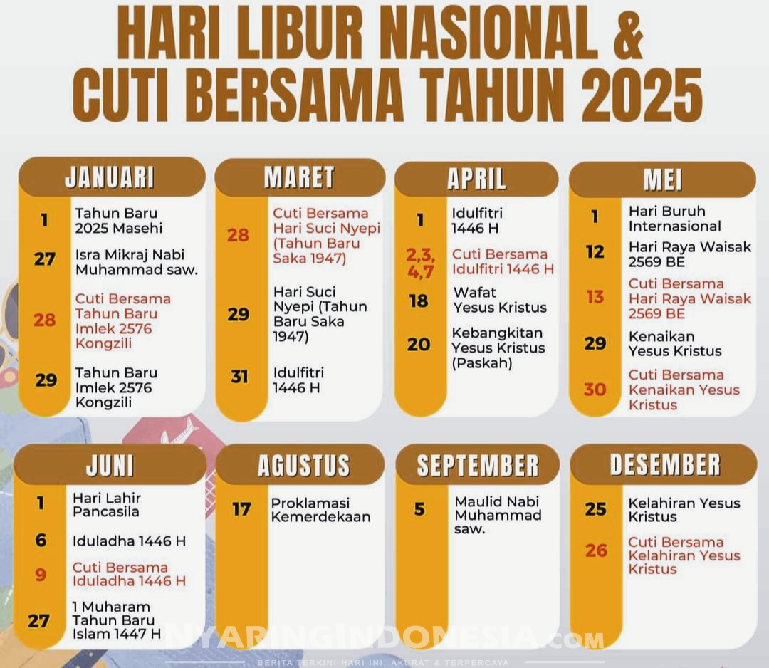 Pemerintah umumkan 27 Hari Libur Nasional dan Cuti bersama di Tahun 2025
