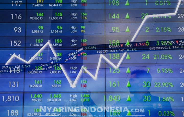 saham