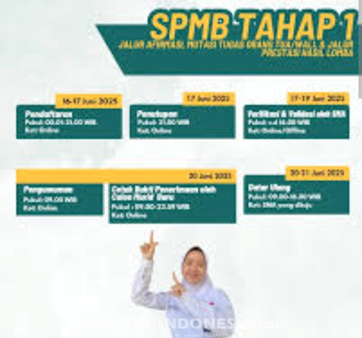 siswa baru