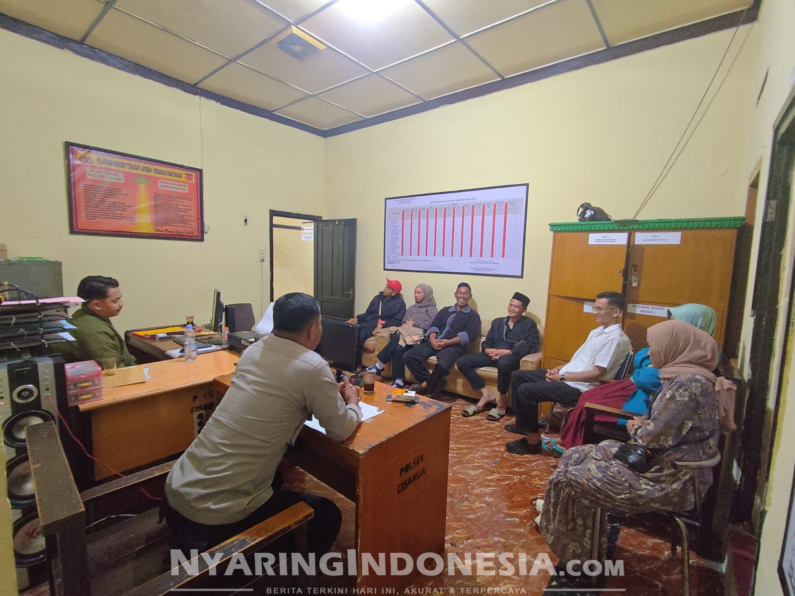 Polsek Cisarua
